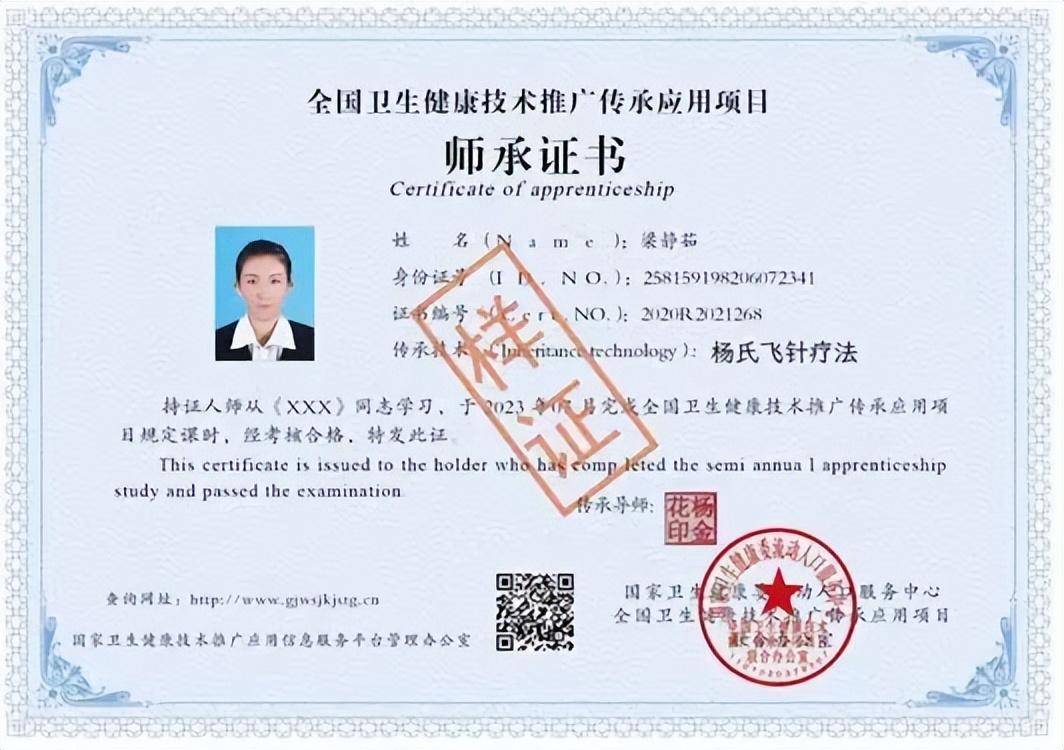 師承中醫(yī)師資格證報(bào)名條件-圖1