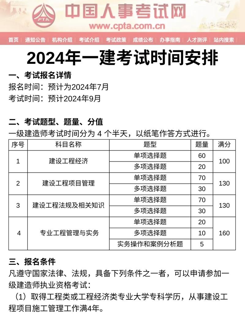 2024年一建考試查詢時間-圖1