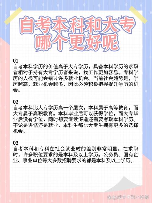 自考本科還不如大專嗎(詳解)-圖1