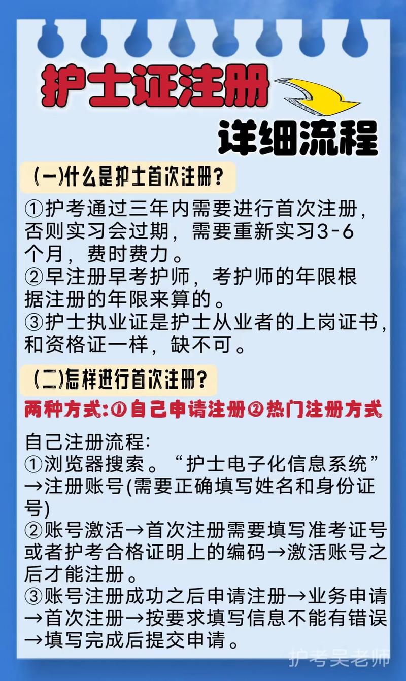 護士證可以自考嗎？怎么考？-圖1
