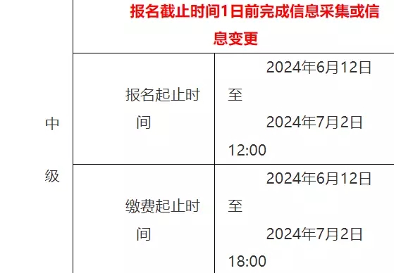2025年中級審計師報名時間+條件+入口-圖1