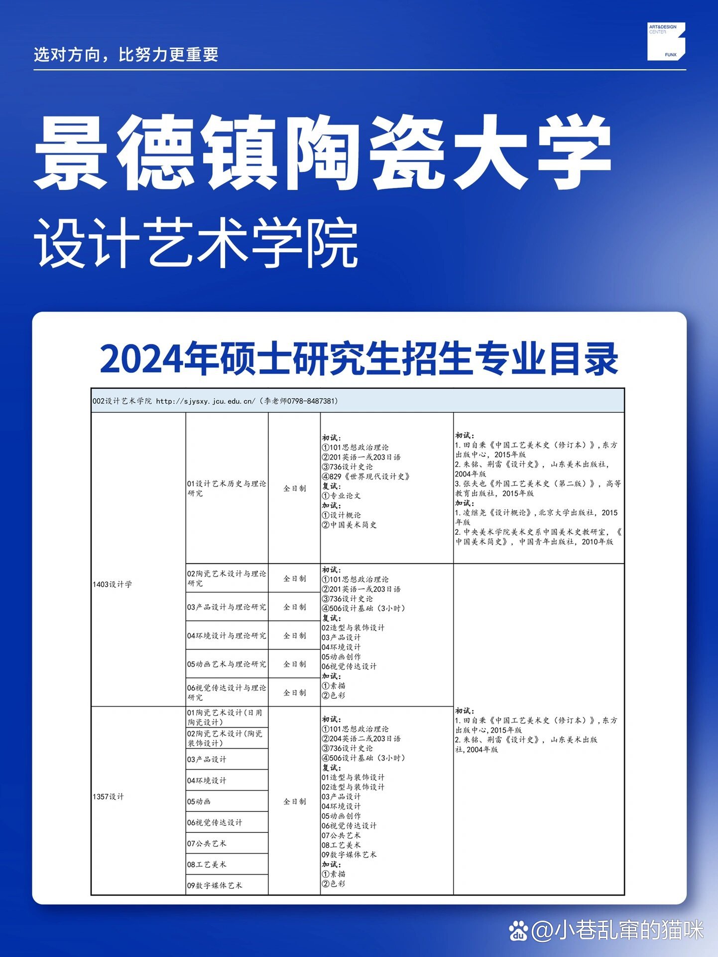 2024年景德鎮(zhèn)陶瓷大學(xué)專業(yè)排名-圖1