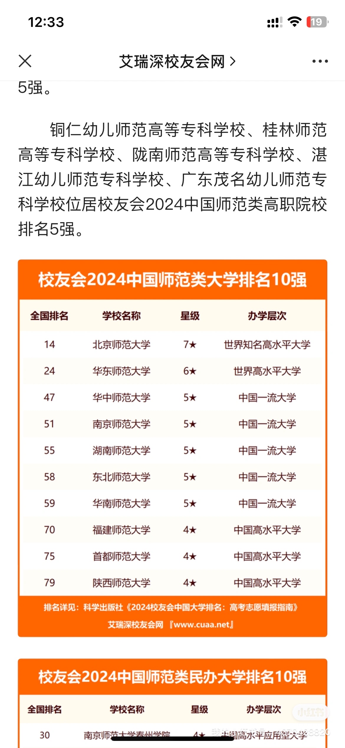 2024年華南師范大學全國排名-圖1