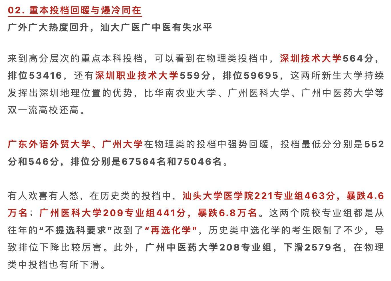 2024年大灣區(qū)大學錄取分數(shù)線-圖1