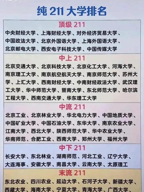2024年河海大學(xué)排名全國(guó)第幾-圖1