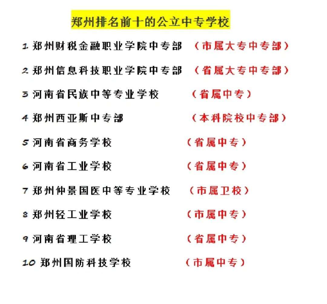 2024年鄭州市公辦中專學(xué)校排名榜-圖1