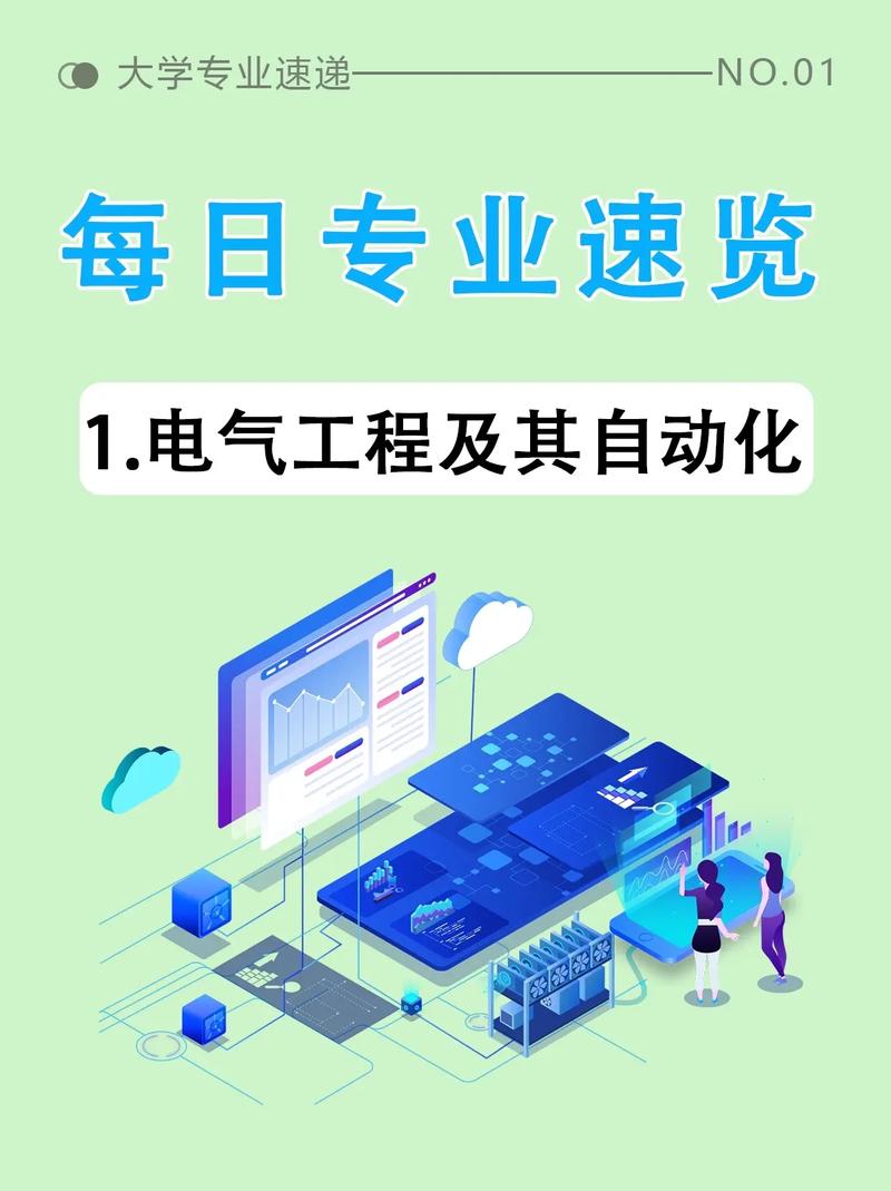 武漢工程大學電氣工程及其自動化-圖1