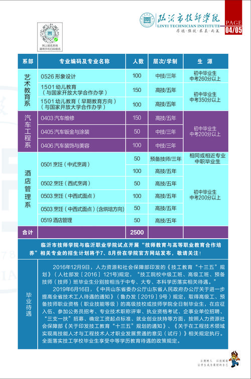 臨沂技師學(xué)院招生電話-圖1
