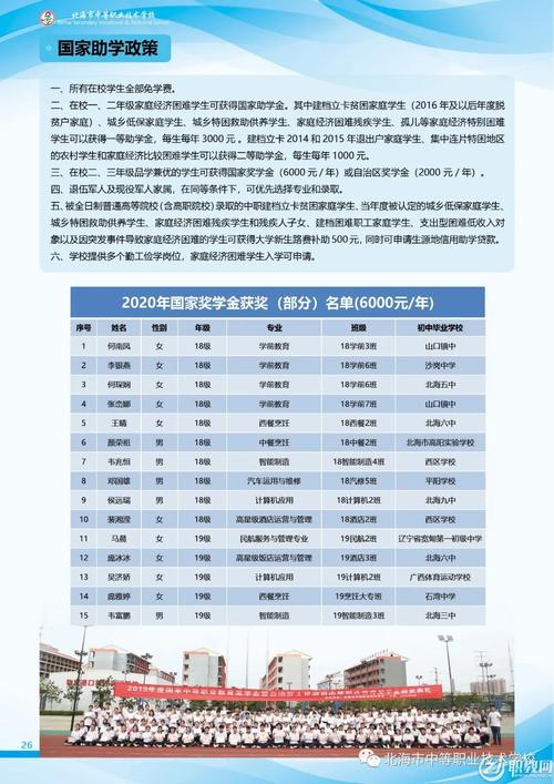 北海市中等職業(yè)技術(shù)學(xué)校招生簡(jiǎn)章介紹-圖1