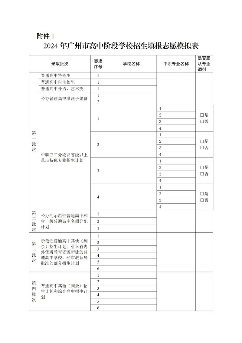 模擬填報(bào)志愿入口2024-圖1