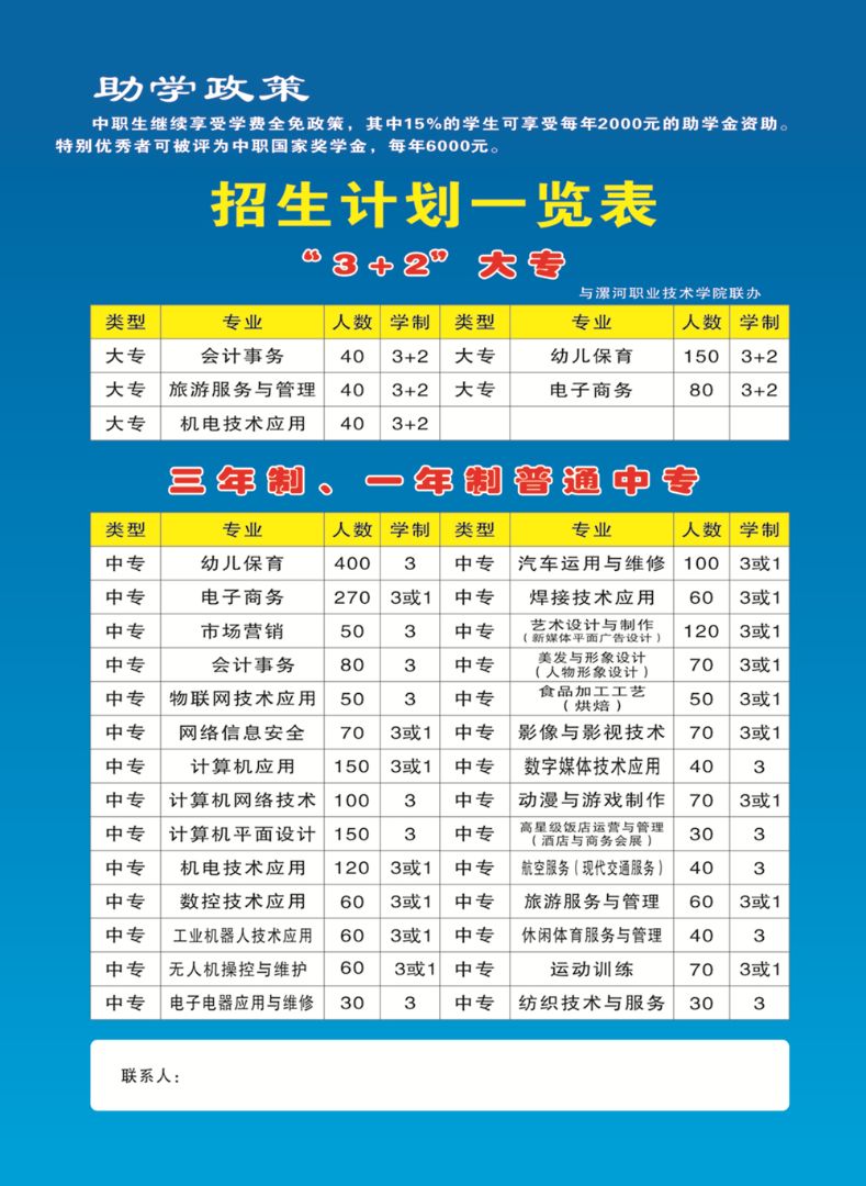 新鄉(xiāng)市職業(yè)教育中心招生簡章介紹-圖1