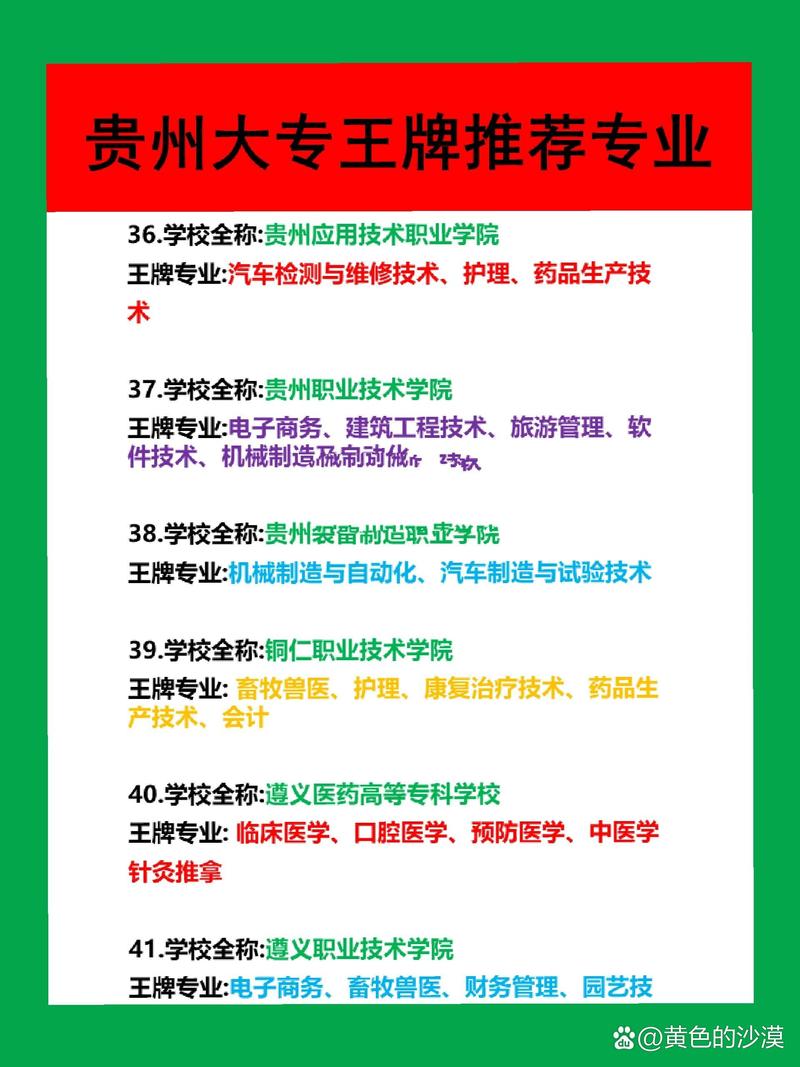 貴州大學(xué)的王牌專業(yè)-圖1