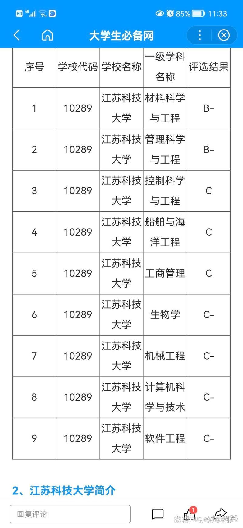 江蘇科技大學王牌專業有哪些-圖1