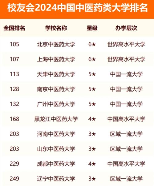 卡爾加里大學相當于國內什么大學？含金量高嗎？-圖1
