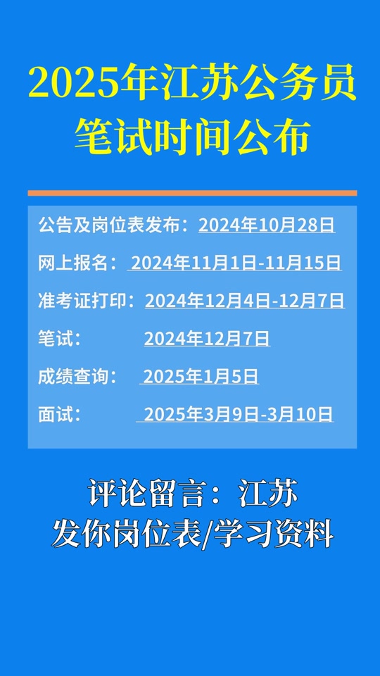 2025江蘇省考成績(jī)什么時(shí)候出（1月份）-圖1