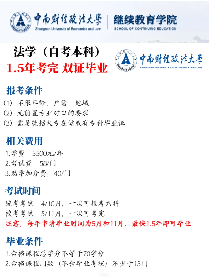2025年中南財(cái)經(jīng)政法大學(xué)自考法學(xué)怎么報(bào)名？-圖3