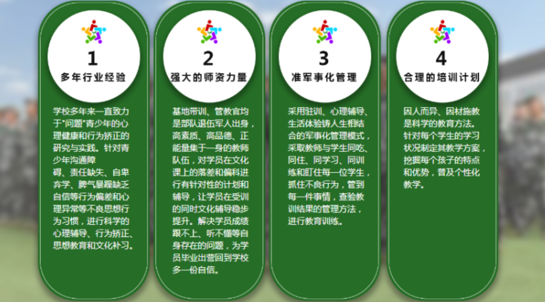 2025年安徽初三叛逆孩子叛逆、不上學、網癮行為矯正全封閉軍事化學校-圖4