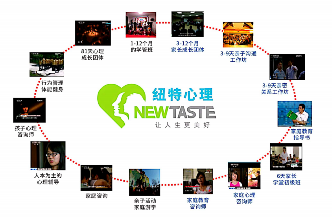 重慶北碚區排名前十的叛逆孩子管教學校介紹一覽-圖3