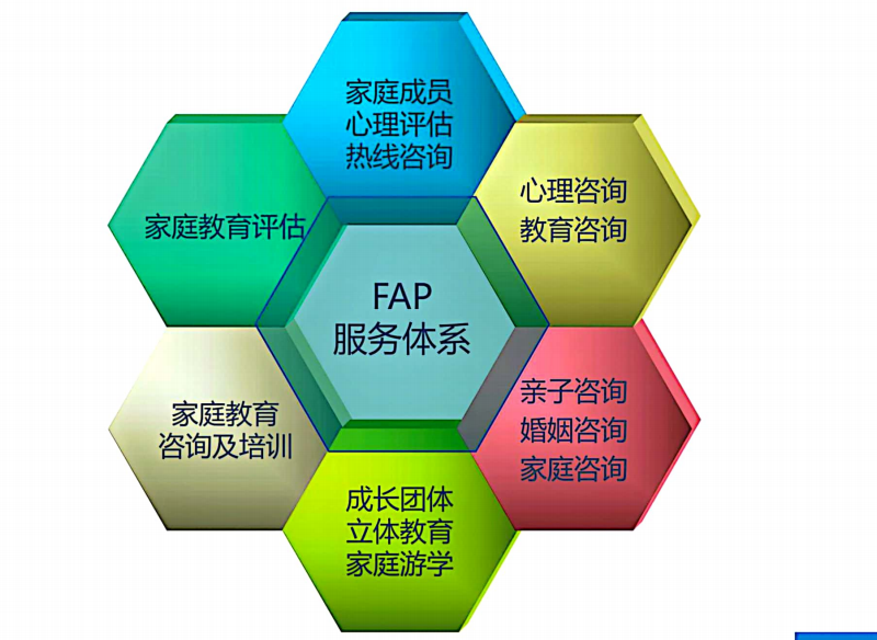 重慶大渡口區叛逆青少年學校哪里有排名名單出爐一覽-圖4