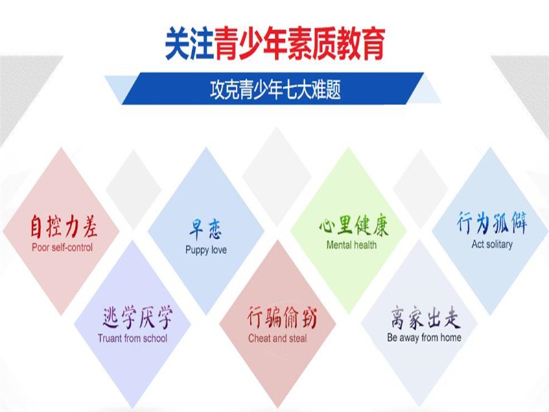 寧德市管教孩子叛逆厭學的戒網癮學校-圖2