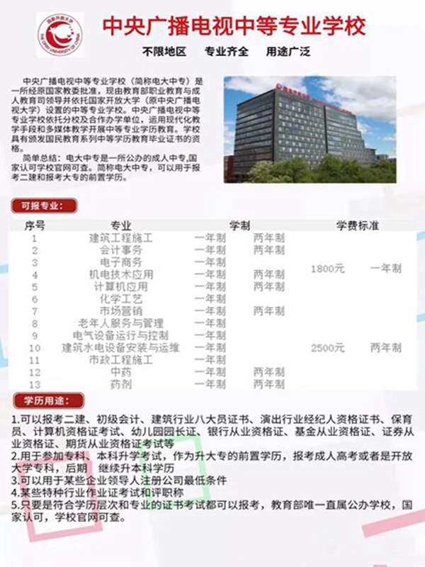 電大中專在哪里可以報名?(報名條件、時間流程匯總)-圖2