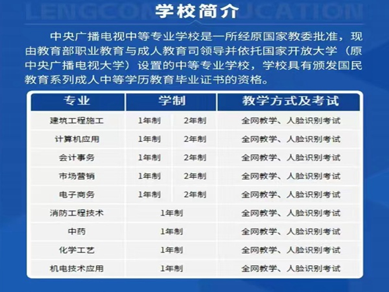 2025年電大中專官方報(bào)名通道/國家唯一承認(rèn)成人中專-圖2