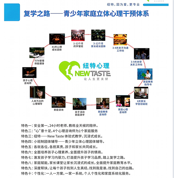 武漢紐特心理教育學校|央視唯一報道:解決孩子厭學網癮等問題-圖3