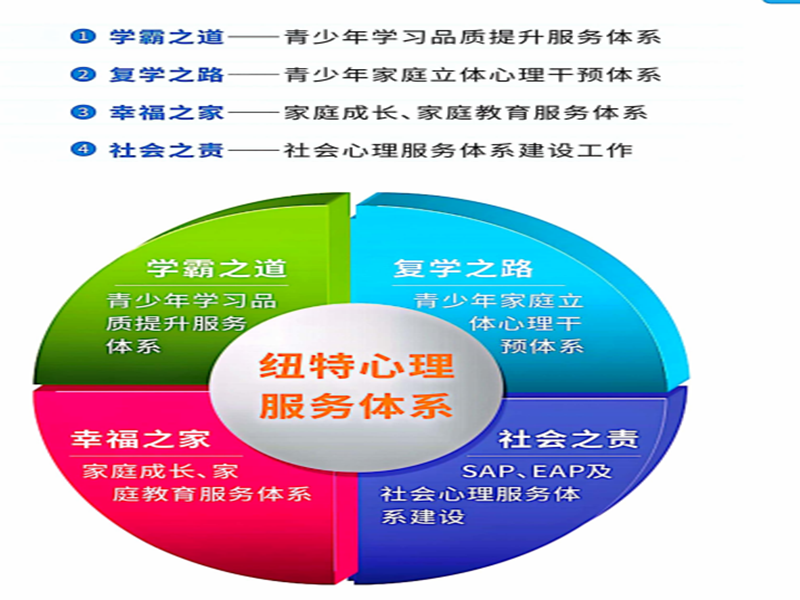 山東2025年好口碑的叛逆孩子管教學校名字一覽-圖3