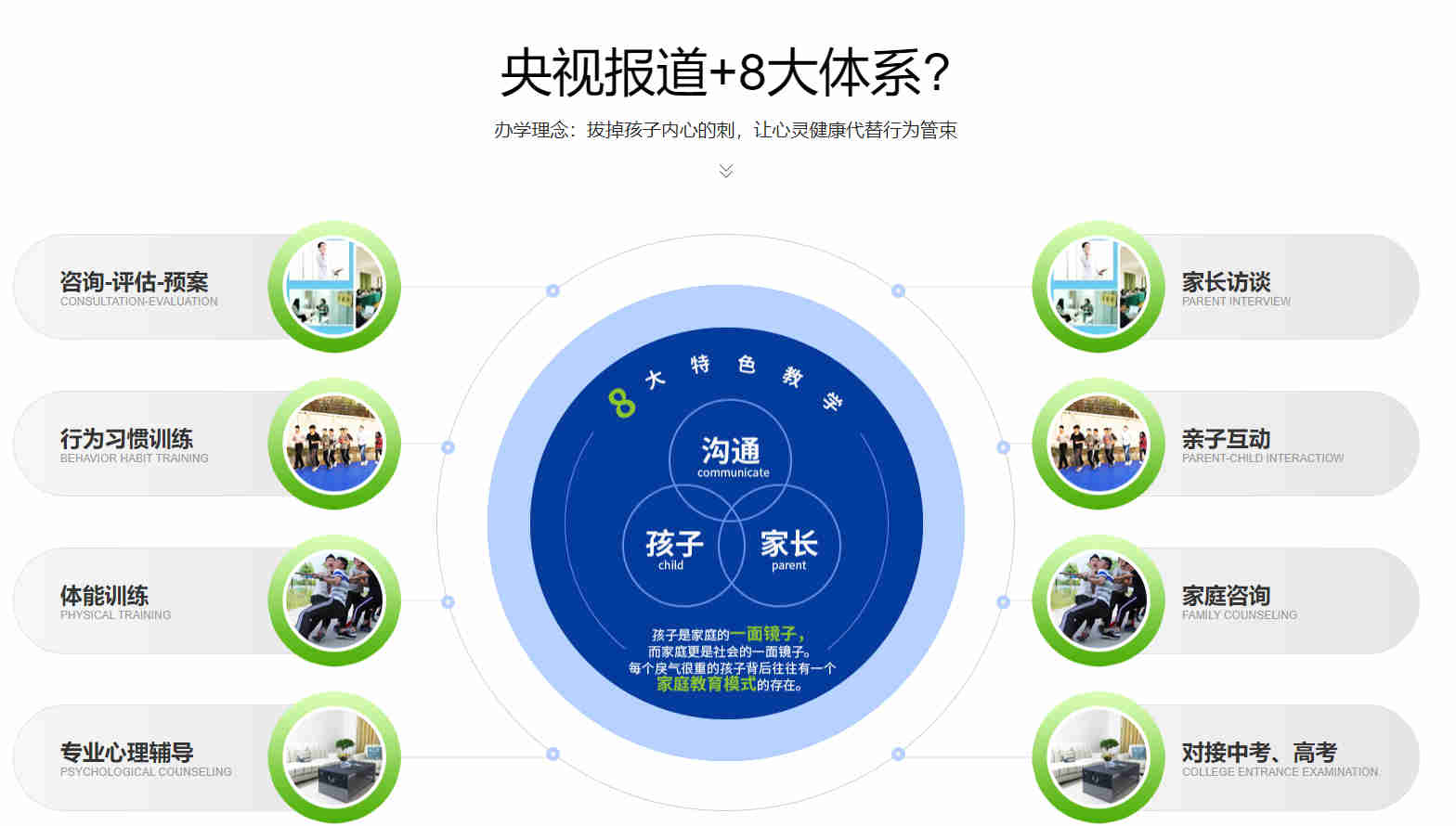 揚州五大排名-青春叛逆少年戒網癮全封閉式學校-圖2