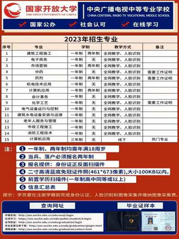 2025年中央廣播電視中等專業學校報名官方入口-圖1