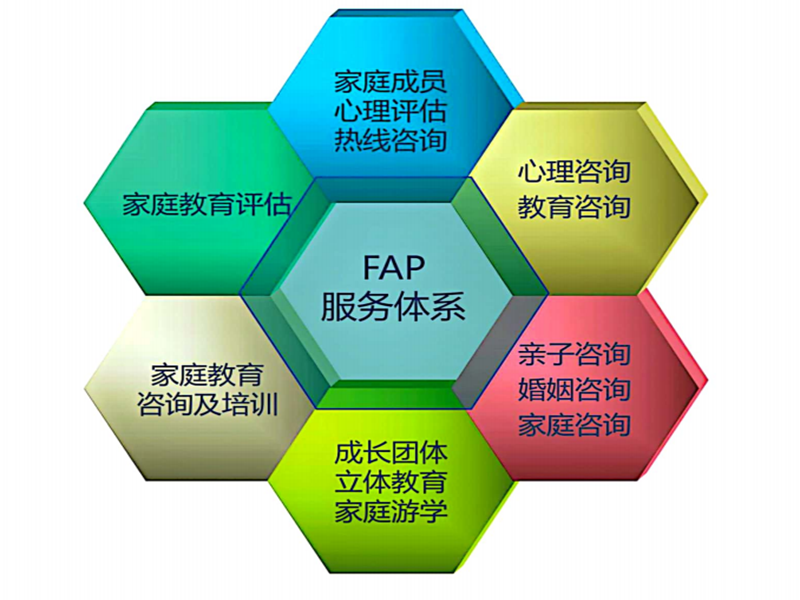 南昌 公辦青少年叛逆學校收費，全封閉寄宿式，改變叛逆孩子！-圖4