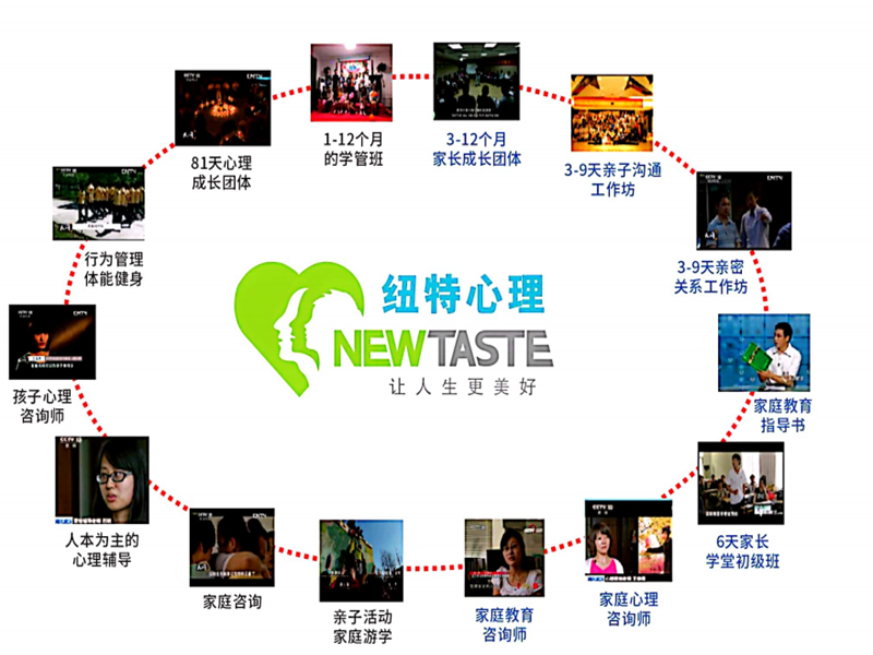 南昌市2025針對青春期孩子心理健康管教封閉式教育學校-圖4
