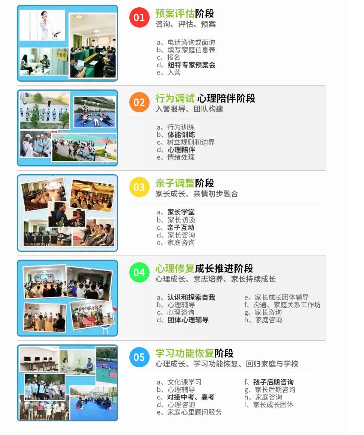2025年紐特心理教育官方咨詢?nèi)肟?圖2