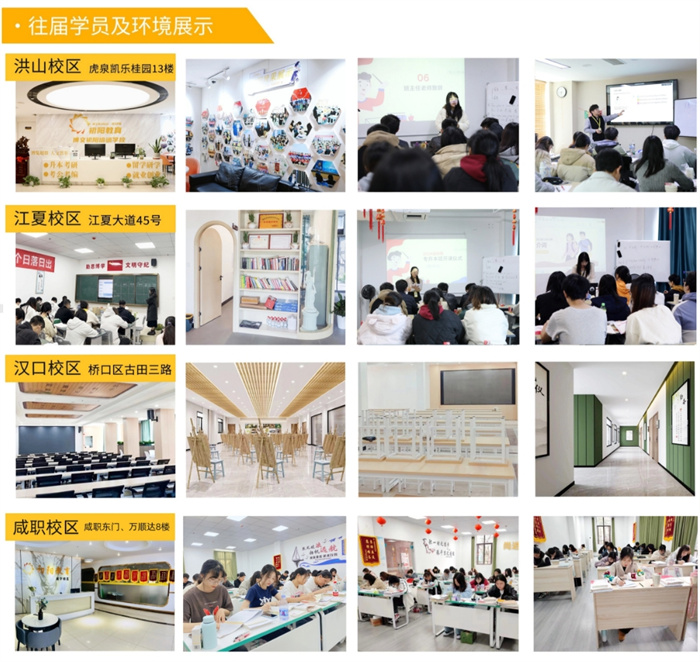 湖北統招專升本培訓機構排名-精選培訓機構及課程-圖4