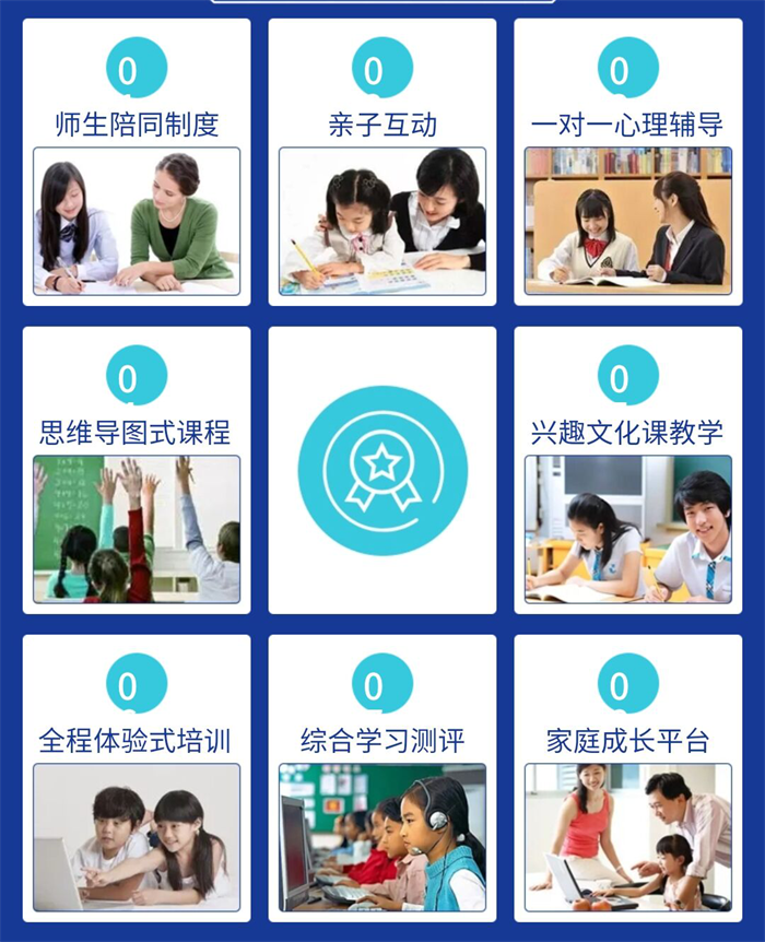 唐山2025年孩子叛逆網癮不上學矯正學校口碑top名單排名前十-圖3