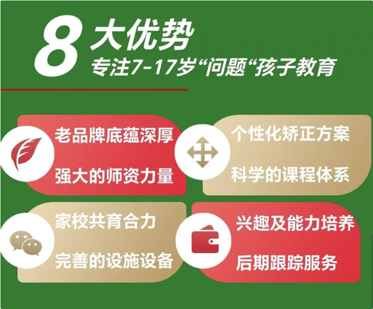 糾正孩子叛逆不良行為的封閉式干預學校排名名單一覽-圖4
