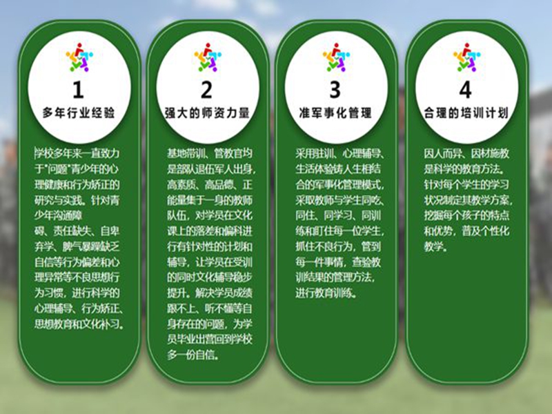 貴州2025年十大叛逆封閉式管教特訓學校排名名單-圖4