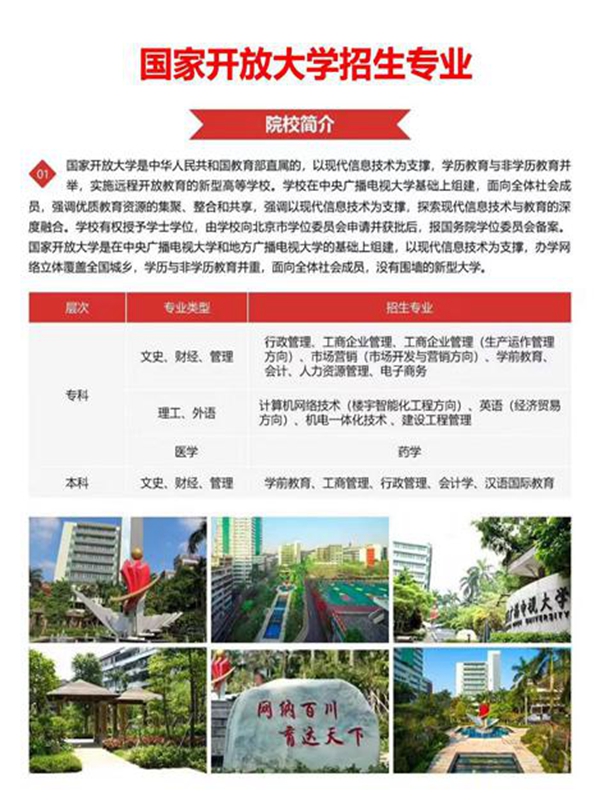 湖北國家開放大學(xué)2025春季招生簡章及報名流程/報名指南一覽——官網(wǎng)最新發(fā)布報名入口-圖2