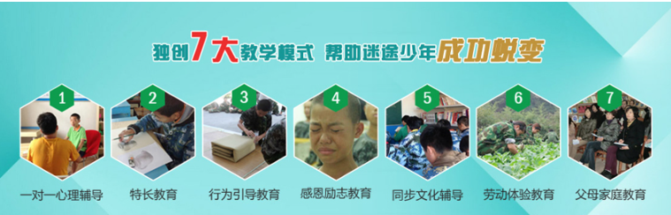 天津封閉式叛逆厭學矯正學校榜單揭曉-圖3