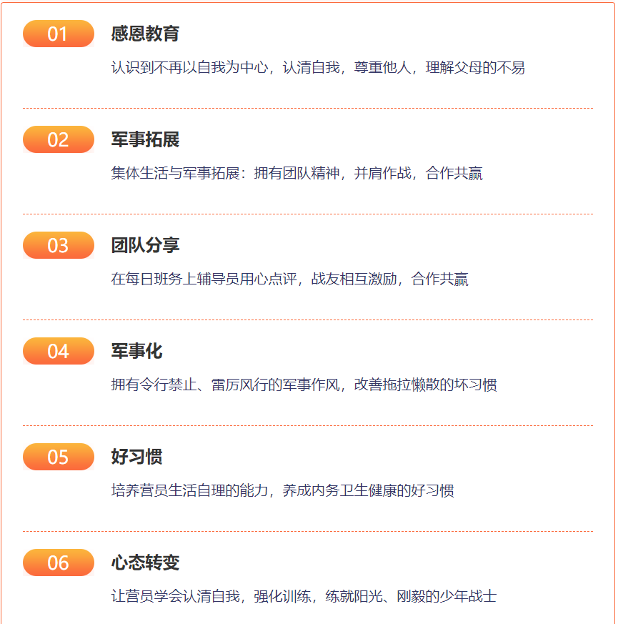2025年十堰封閉式叛逆孩子學?？诒笆畯姲駟?圖3