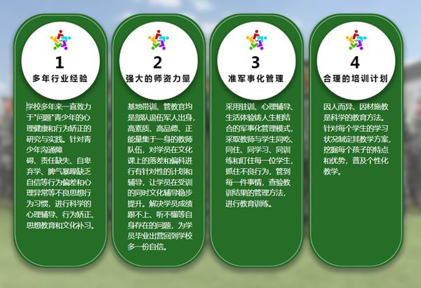 河南最具影響力的top5叛逆孩子教育學校排名-圖3