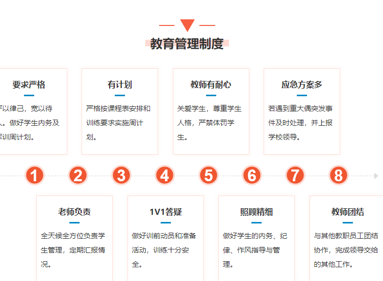 ?2025安徽合肥叛逆期少年封閉式管教學校精選榜單一覽-圖3