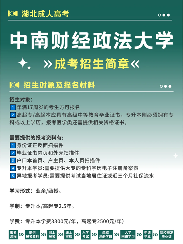 2024年中南財(cái)經(jīng)政法大學(xué)自考本科（專升本）招生簡(jiǎn)章 -圖1