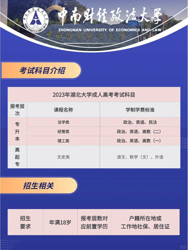 中南財經政法大學的成人高考法學本科最新報名指南 -圖1