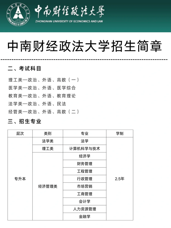 中南財經(jīng)政法大學自考本科有哪些專業(yè)可以報考？ -圖1