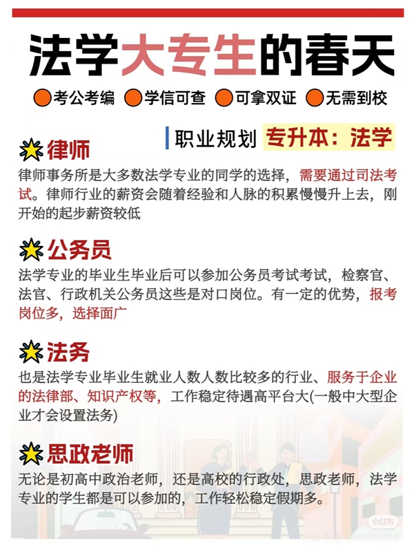 中南財經政法大學成人高考招生簡章-圖1