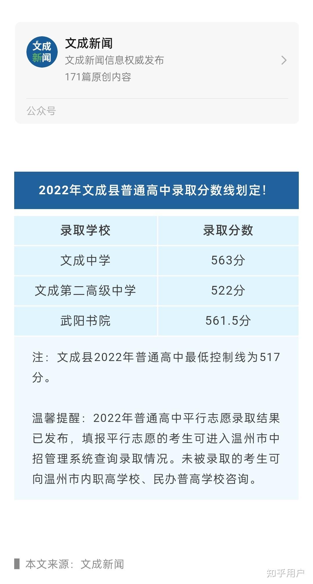 武陽書院錄取分數線-圖1