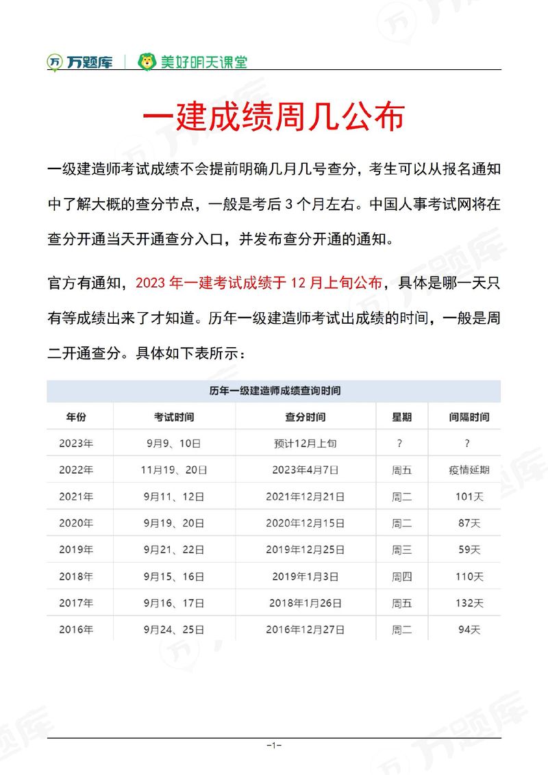 一建分數線公布時間-圖1