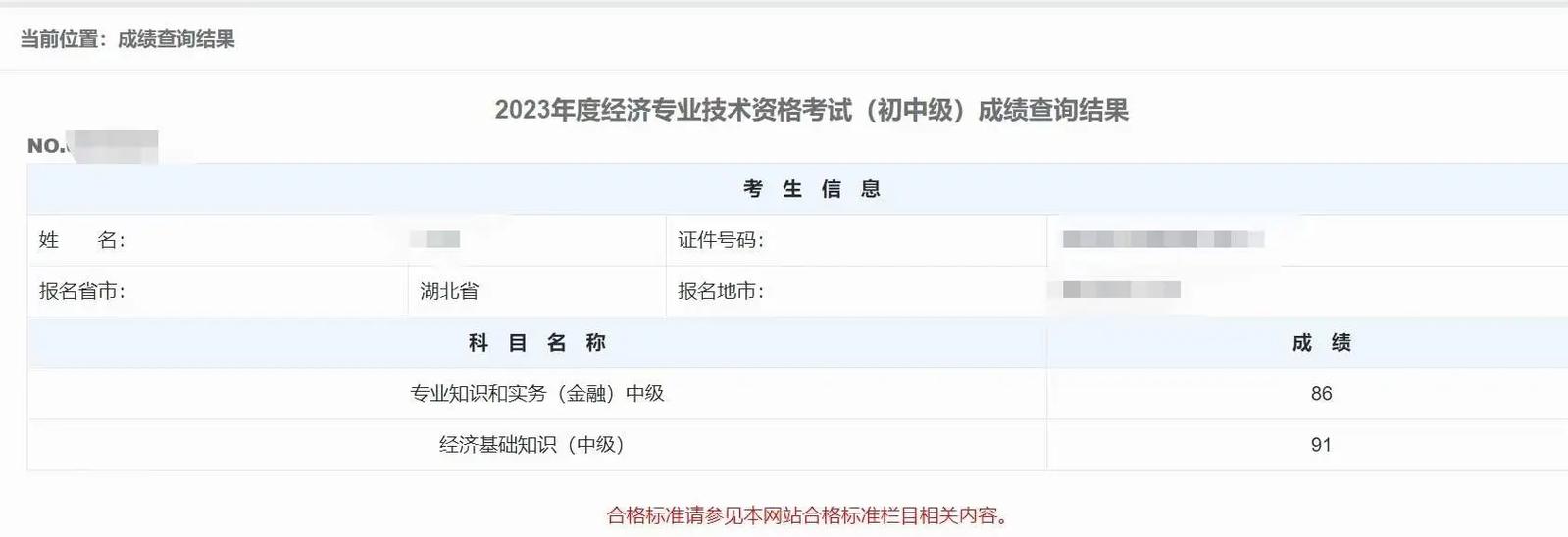 中級經(jīng)濟(jì)師分?jǐn)?shù)線是多少(詳解)-圖1