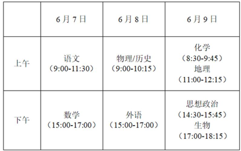 高考考試科目安排-圖1